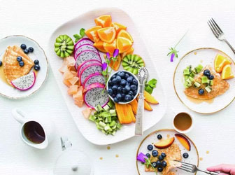 开发轻食小程序