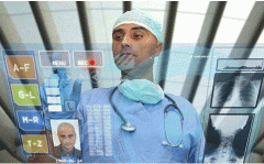 互联网医疗app软件开发商业模式分析