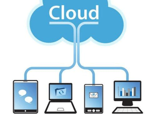 数据备份APP开发 管理便捷度更高--广州软件开发公司91直播
