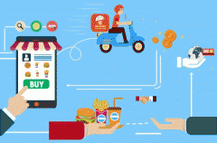 本地生活app开发 吃喝玩乐俱全