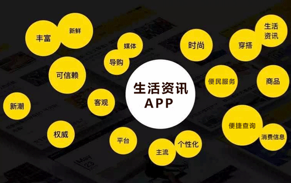 定制开发生活资讯App软件让人更了解生活