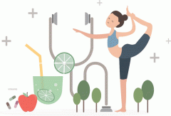 减肥app制作 科学方案有妙招