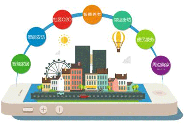 智能社区APP软件开发提供优质服务--app公司广州91直播
