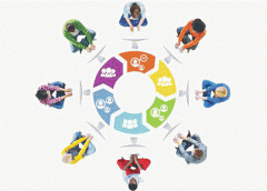 共享社群APP开发 做任务赚钱