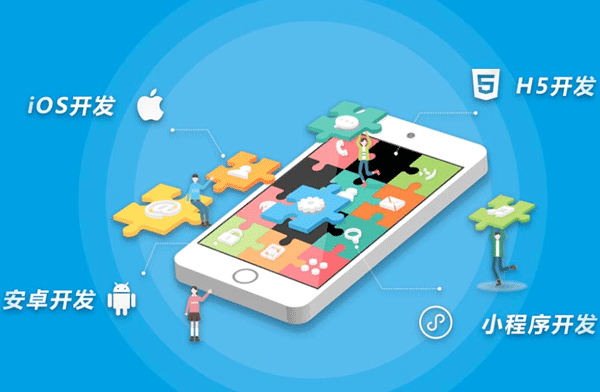 定制开发APP软件需要提前准备什么？--广州app开发91直播
