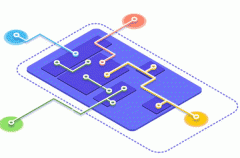 广州app开发需要如何进行报价？