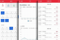 酒店管理app开发整合酒店房间资源、员工管理及预订等功能