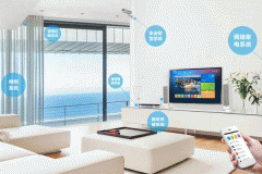 开发app智慧家居手机软件进入全屋控制时代