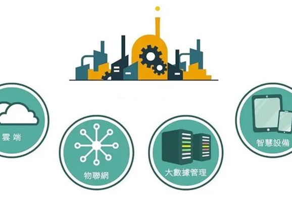 智慧设施管理APP制作 丰富行业服务--广州app软件开发公司91直播
