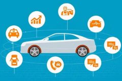 汽车服务软件应用开发满足多样化需求