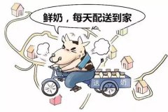 开发鲜奶订购APP 线上查看价格及数量一键下单订购