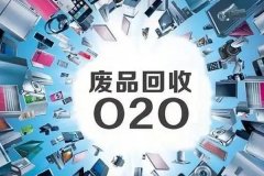 回收类小程序制作到底有哪些功能