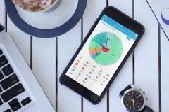 时间管理类app手机软件制作包括哪些功能