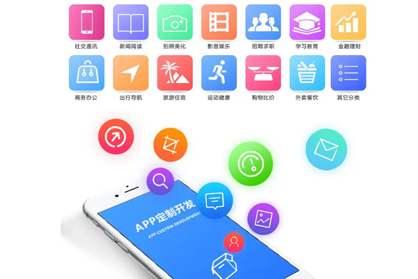 开发软件app需要准备哪些材料？--广州app开发外包91直播
