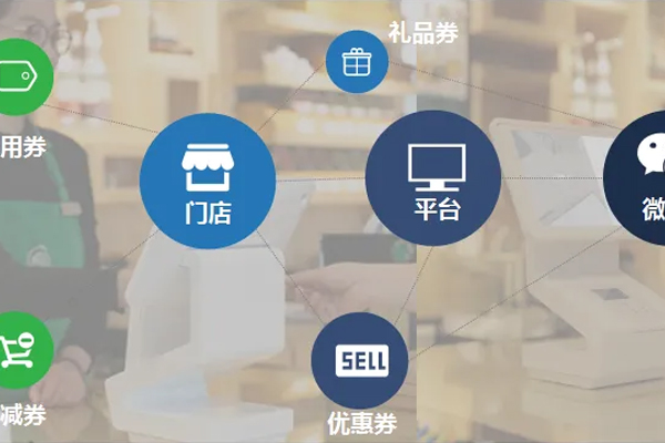 开发零售管理小程序实现线上线下结合--	app开发公司91直播
