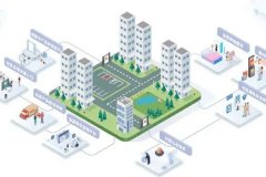 物业生活app外包开发 与线下服务无缝对接