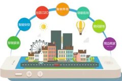 软件公司定制开发社区app要关注哪些内容