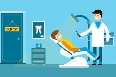 牙医app软件定制为用户提供了更贴心的就诊体验