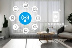 开发一款成功的智能家居app需要哪些功能和创新点