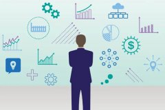 91直播
在开发定制APP之前必须了解自己的需求