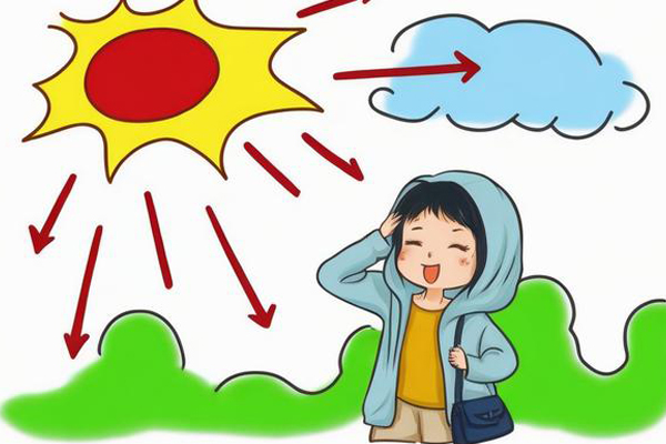 运用防晒App帮助人们更好地保护皮肤健康--app开发公司广州91直播
