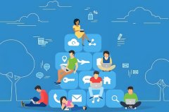 如何选择适合自己的软件开发公司？